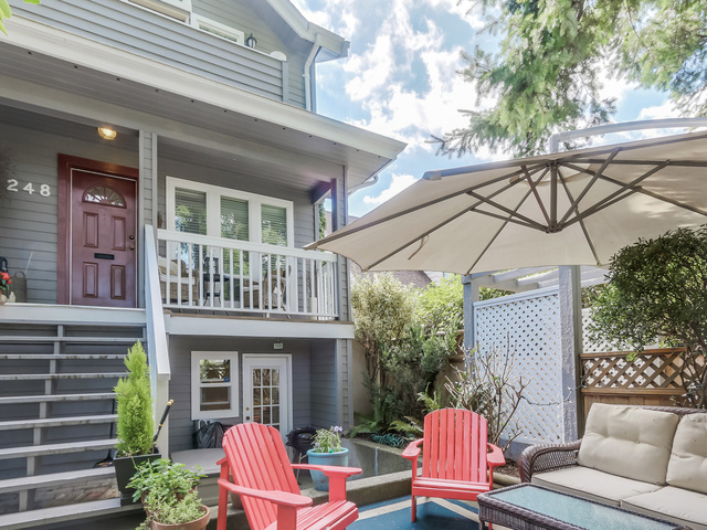 248 West 16th Avenue, Vancouver, BC