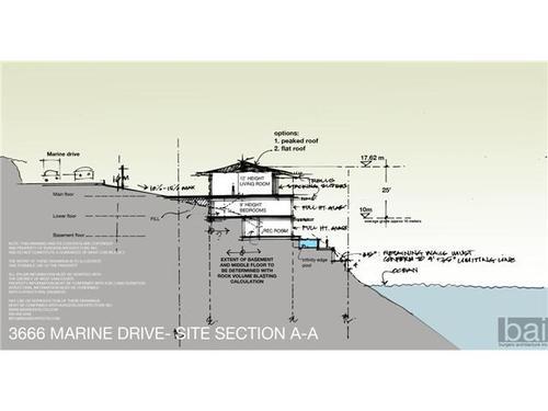 3666 MARINE Drive, West Vancouver, British Columbia, 6