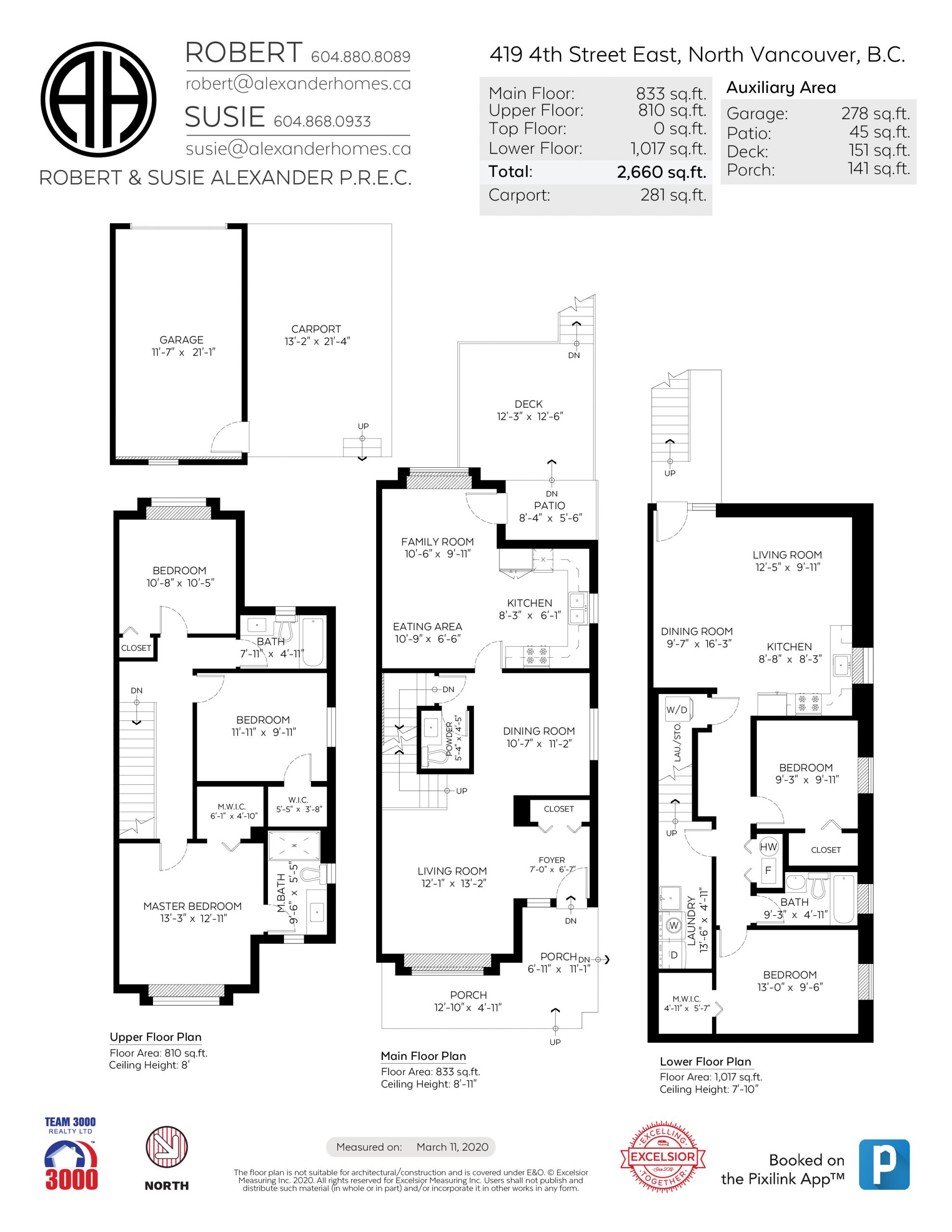 419 E 4th Street, North Vancouver 32